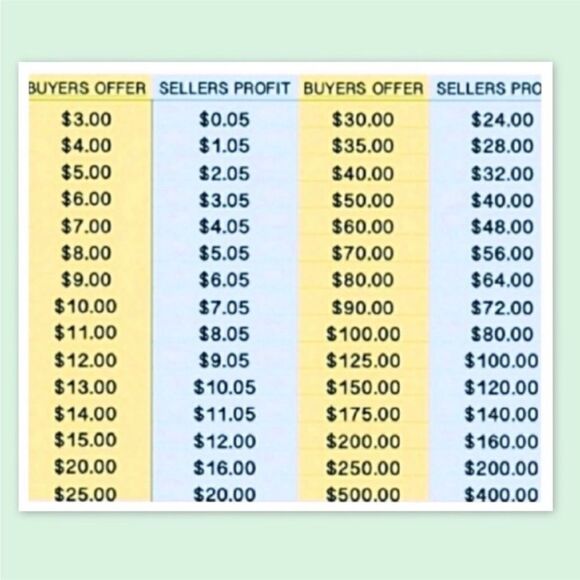 Crown & Ivy Suede Clogs - Picture 6 of 6